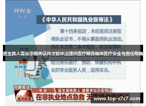 医生救人需出示相关证件才能依法提供医疗服务确保医疗安全与责任明确