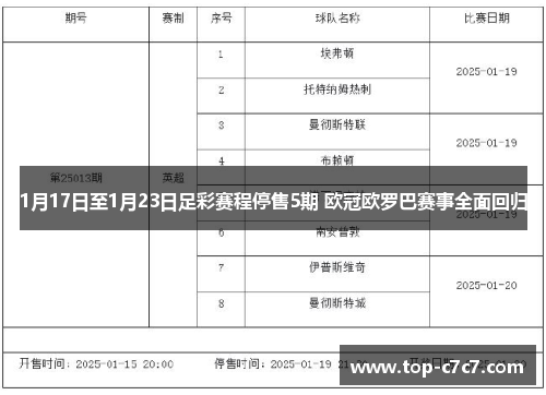 1月17日至1月23日足彩赛程停售5期 欧冠欧罗巴赛事全面回归