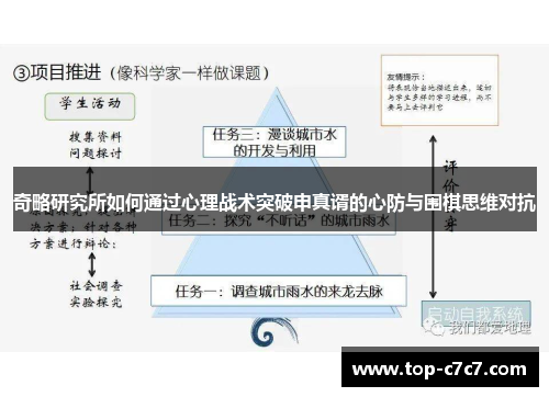 奇略研究所如何通过心理战术突破申真谞的心防与围棋思维对抗