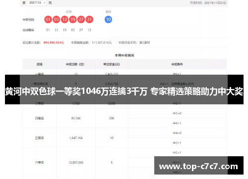 黄河中双色球一等奖1046万连擒3千万 专家精选策略助力中大奖